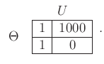 $\displaystyle \begin{tabular}{cc} & $U$\ \\ $\Theta$\ & \begin{tabular}{\vert c...
... c\vert}\hline 1 & 1000 \\ \hline 1 & 0 \\ \hline \end{tabular} \end{tabular} .$