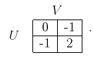 $\displaystyle \begin{tabular}{cc} & $V$ $U$ & \begin{tabular}{\vert c\vert c\vert}\hline 0 & -1 \hline -1 & 2 \hline \end{tabular} \end{tabular} .$