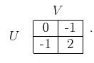 $\displaystyle \begin{tabular}{cc} & $V$  $U$ & \begin{tabular}{\vert c\vert c\vert}\hline 0 & -1  \hline -1 & 2  \hline \end{tabular} \end{tabular} .$