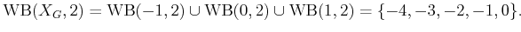 $\displaystyle \operatorname{WB}({X_{G}},2) = \operatorname{WB}(-1,2) \cup \operatorname{WB}(0,2) \cup \operatorname{WB}(1,2) = \{-4,-3,-2,-1,0\} .$