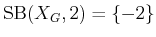 $ \operatorname{SB}({X_{G}},2) = \{-2\}$