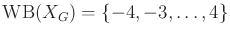 $ \operatorname{WB}({X_{G}}) = \{-4,-3,\ldots,4\}$