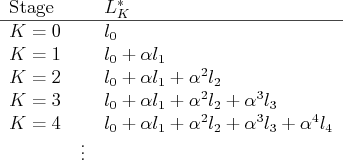 \begin{figure}\begin{center}
\begin{tabular}{lll}
Stage & & $L^*_K$  \hline
...
...l_3 + \alpha^4 l_4$ \\
& $\vdots$ \\
\end{tabular}\end{center}
\end{figure}