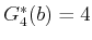 $ G^*_4(b) = 4$