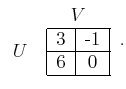 $\displaystyle \begin{tabular}{cc} & $V$  $U$ & \begin{tabular}{\vert c\vert c\vert}\hline 3 & -1  \hline 6 & 0  \hline \end{tabular} \end{tabular} .$