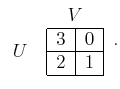 $\displaystyle \begin{tabular}{cc} & $V$  $U$ & \begin{tabular}{\vert c\vert c\vert}\hline 3 & 0  \hline 2 & 1  \hline \end{tabular} \end{tabular} .$