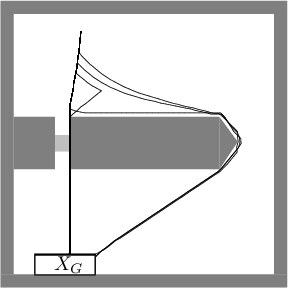 \begin{figure}\centerline{\psfig{file=figs/openclosed.eps,width=2.5truein}}\end{figure}