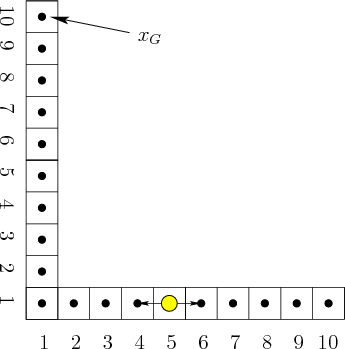 \begin{figure}\centerline{\psfig{figure=figs/bigel.eps,width=3.0truein} }\end{figure}