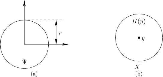 \begin{figure}\begin{center}
\begin{tabular}{ccc}
\psfig{figure=figs/natobs1.eps...
...natobs2.eps,width=1.4in} \\
(a) & & (b)
\end{tabular}\end{center}
\end{figure}