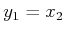 $ y_1 = x_2$