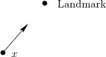 \begin{figure}\centerline{\psfig{figure=figs/landmark.eps,width=1.8truein}}\end{figure}