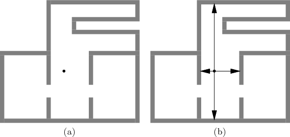 \begin{figure}\begin{tabular}{cc}
\psfig{figure=figs/gaps0.idr,width=2.5in} &
\psfig{figure=figs/gaps6.idr,width=2.5in} \\
(a) & (b)
\end{tabular}
\end{figure}