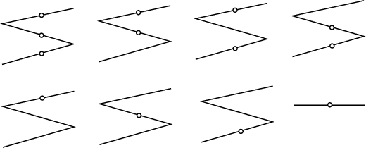 \begin{figure}\centerline{\psfig{figure=figs/igraph3.idr,width=4.5truein}}\end{figure}