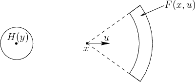 \begin{figure}\centerline{\psfig{figure=figs/simmr2.eps,width=3.5truein}}\end{figure}