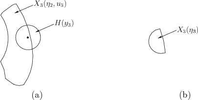 \begin{figure}\begin{center}
\begin{tabular}{ccc}
\psfig{figure=figs/simmr6.eps,...
.../simmr7.eps,width=1.3in} \\
(a) & & (b)
\end{tabular}\end{center}
\end{figure}