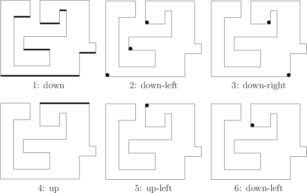 \begin{figure}\begin{center}
\begin{tabular}{ccc}
\psfig{figure=figs/ptilt3.eps,...
...\\
4: up & 5: up-left & 6: down-left \\
\end{tabular}\end{center}
\end{figure}