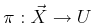 $ \pi
: {\vec{X}}\rightarrow U$