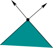 \begin{figure}\centerline{\psfig{file=figs/visextend2.eps,width=1.5in}}\end{figure}