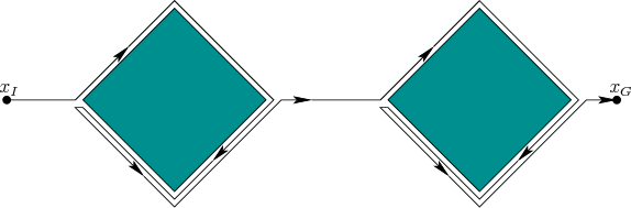 \begin{figure}\centerline{\psfig{figure=figs/bug1b.eps,width=5.0in} }\end{figure}