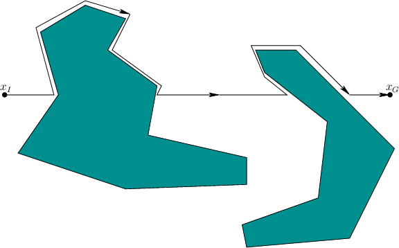 \begin{figure}\centerline{\psfig{figure=figs/bug2.eps,width=5.0in} }\end{figure}