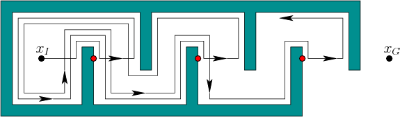 \begin{figure}\centerline{\psfig{figure=figs/bug2c.eps,width=5.0in} }\end{figure}