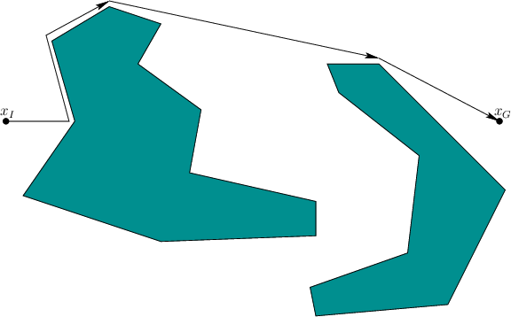 \begin{figure}\centerline{\psfig{figure=figs/visbug.eps,width=5.0in} }\end{figure}