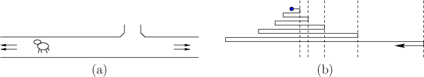 \begin{figure}\begin{center}
\begin{tabular}{ccc}
\psfig{figure=figs/cowpath,wid...
...owpath2,width=2.5truein} \\
(a) & & (b)
\end{tabular}\end{center}
\end{figure}