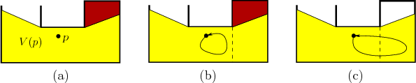 \begin{figure}\begin{center}
\begin{tabular}{ccccc}
\psfig{figure=figs/pecritica...
...width=1.5truein} \\
(a) & & (b) & & (c)
\end{tabular}\end{center}
\end{figure}