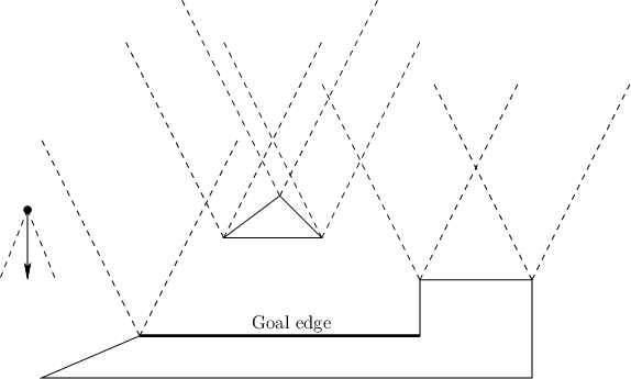 \begin{figure}\centerline{\psfig{file=figs/backpalg.eps,width=5.0in}}\end{figure}