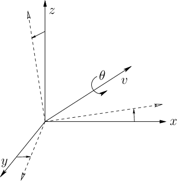 \begin{figure}\centerline{\psfig{file=figs/angvel.eps,width=3.0in}}\end{figure}