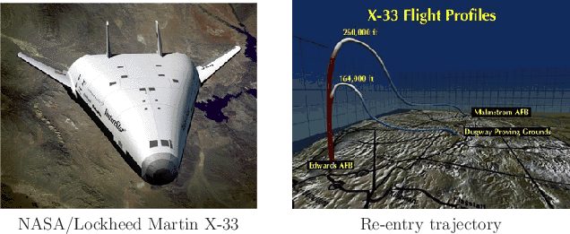 \begin{figure}\begin{center}
\begin{tabular}{ccc}
\psfig{file=figs/x33inflight.p...
...kheed Martin X-33 & & Re-entry trajectory
\end{tabular}
\end{center}\end{figure}