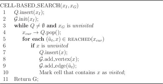 \begin{figure}\noindent \rule{\columnwidth}{0.25mm}
CELL-BASED\_SEARCH(${x_{I}},...
...Return {\cal G}; \\
\end{tabular} \\
\rule{\columnwidth}{0.25mm}\end{figure}