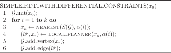 \begin{figure}\noindent \rule{\columnwidth}{0.25mm} SIMPLE\_RDT\_WITH\_DIFFERENT...
...{\tilde{u}}^p$); \\
\end{tabular} \\
\rule{\columnwidth}{0.25mm}\end{figure}