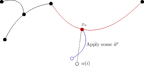 \includegraphics[width=4.0truein]{figs/rdtdiff.eps}