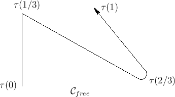 \includegraphics[width=3.0truein]{figs/tppath.eps}