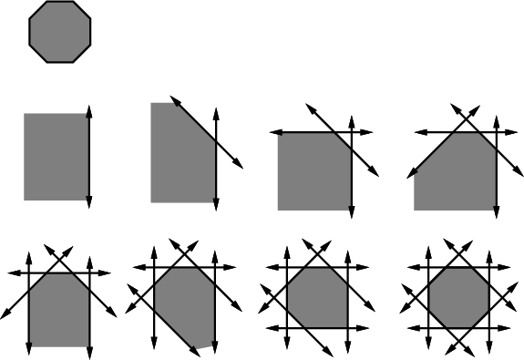 \begin{figure}\centerline{\psfig{file=figs/polygon2.idr,width=5.0in}}\end{figure}