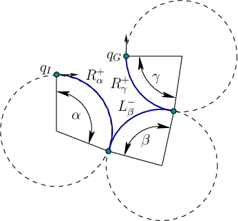 \begin{figure}\centerline{\psfig{file=figs/rsrlr.eps,width=3.0in}}\end{figure}