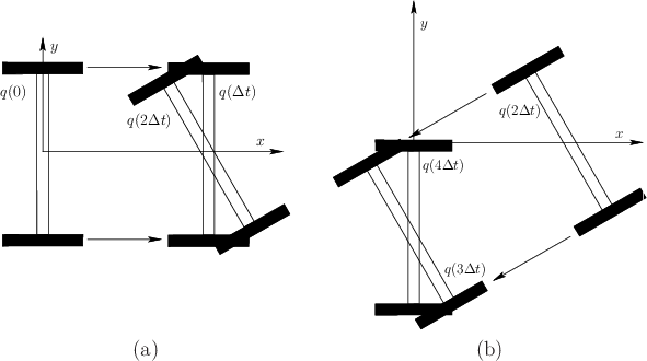 \begin{figure}\begin{center}
\begin{tabular}{ccc}
\psfig{file=figs/ddsideways.ep...
...dewaysb.eps,width=2.5in} \\
(a) & & (b)
\end{tabular}
\end{center}\end{figure}