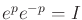$ e^p e^{-p} = I$