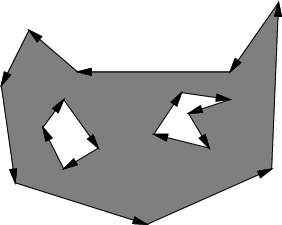 \begin{figure}\centerline{\psfig{file=figs/polyholes.idr,width=2.5in}}\end{figure}