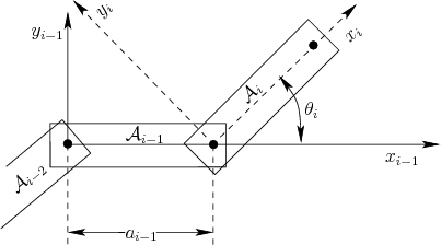 \begin{figure}\centerline{\psfig{file=figs/2dlinks0.eps,width=3.5in}}\end{figure}