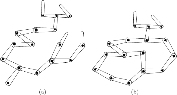 \begin{figure}\begin{center}
\begin{tabular}{cc}
\psfig{file=figs/kinetree.idr,w...
.../kinegraph.idr,width=2.5in} \\
(a) & (b)
\end{tabular}\end{center}
\end{figure}