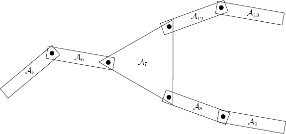 \begin{figure}\begin{center}
\centerline{\psfig{file=figs/linkjunct.eps,width=5.0in}}
\end{center}
\end{figure}