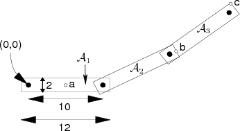 \begin{figure}\centerline{\psfig{file=figs/geom_prob1.eps,width=3.0in}}\end{figure}