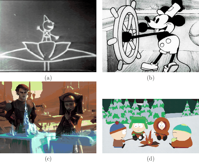 \begin{figure}\begin{center}
\begin{tabular}{cc}
\psfig{file=figs/fantasmagorie....
...thpark.ps,width=2.7truein} \\
(c) & (d)
\end{tabular}\end{center}
\end{figure}