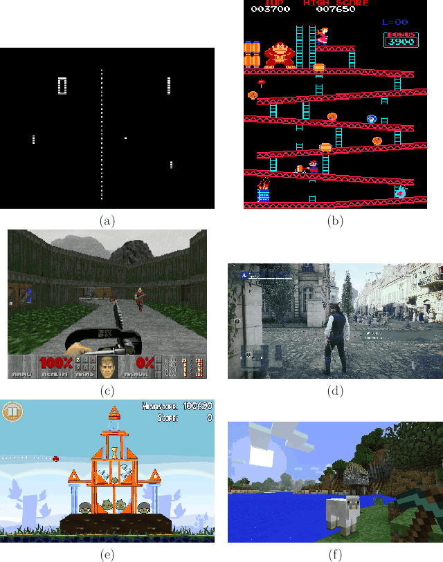 \begin{figure}\begin{center}
\begin{tabular}{cc}
\psfig{file=figs/pong.ps,width=...
...ecraft.ps,width=2.7truein} \\
(e) & (f)
\end{tabular}\end{center}
\end{figure}