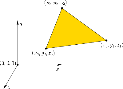 \begin{figure}\centerline{\psfig{file=figs/3dtriangle.eps,width=3.5truein}}\end{figure}