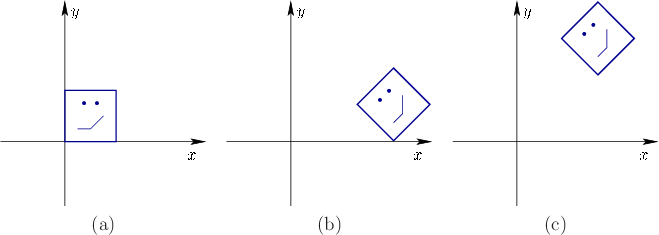 \begin{figure}\begin{center}
\begin{tabular}{ccc}
\psfig{file=figs/face1.eps,wid...
...e10.eps,width=1.8in} \\
(a) & (b) & (c)
\end{tabular}\end{center}
\end{figure}