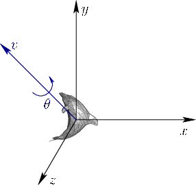 \begin{figure}
% latex2html id marker 3490
\centerline{\psfig{file=figs/eulertheorem.eps,width=2.5in}}\end{figure}