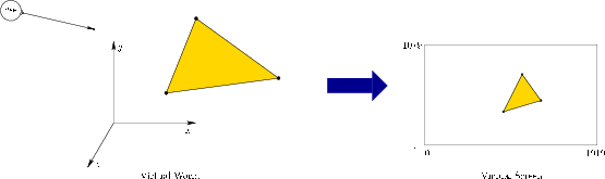 \begin{figure}\centerline{\psfig{file=figs/3dtriangle2.eps,width=\columnwidth}}\end{figure}